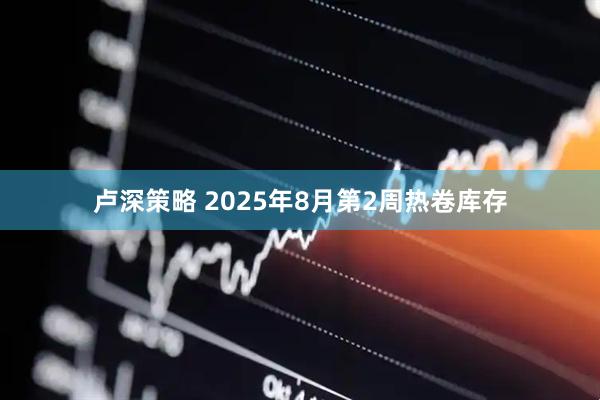 卢深策略 2025年8月第2周热卷库存